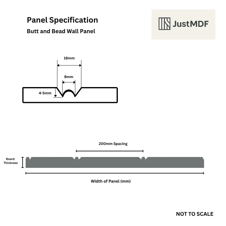 Diagram of butt and bead wall panel with dimensions and JustMDF branding