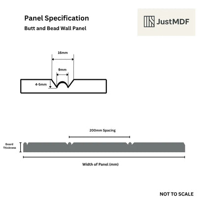Diagram of butt and bead wall panel with dimensions and JustMDF branding