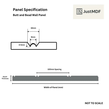 Diagram of butt and bead wall panel with dimensions and JustMDF branding