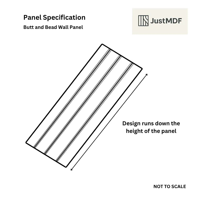 Diagram of a butt and bead wall panel with JustMDF branding