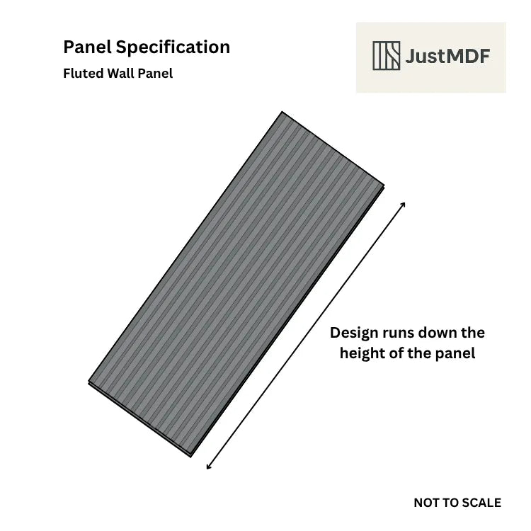 Fluted wall panel with JustMDF branding and specifications on a white background