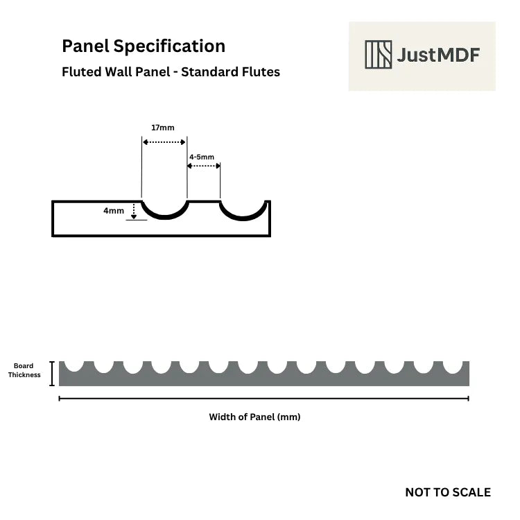 Technical diagram of a fluted wall panel with dimensions and JustMDF branding.