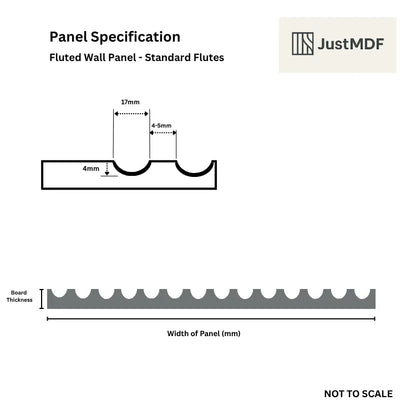 Technical diagram of a fluted wall panel with dimensions and JustMDF branding.