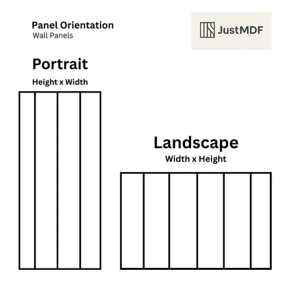Diagram showing portrait and landscape panel orientations with JustMDF branding.