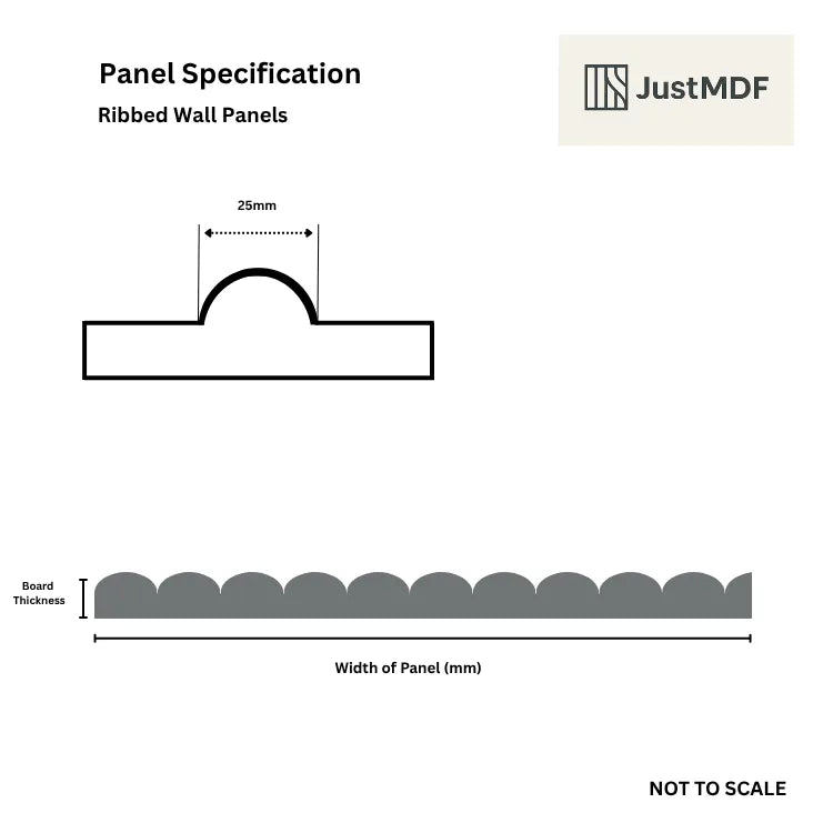 Diagram of ribbed wall panel specifications with JustMDF branding