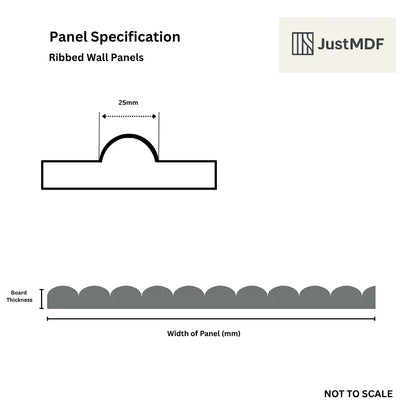 Diagram of ribbed wall panel specifications with JustMDF branding