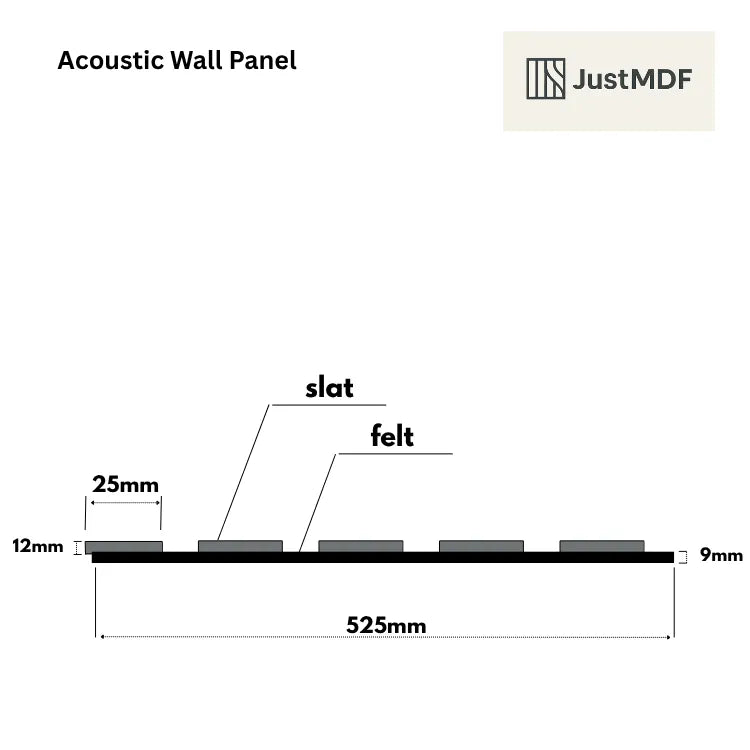 Acoustic Panelling - Natural Oak