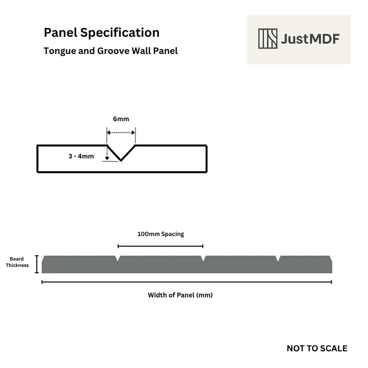 Diagram of tongue and groove wall panel with JustMDF branding