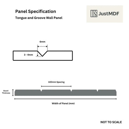 Diagram of tongue and groove wall panel with JustMDF branding