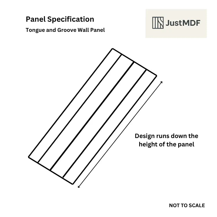 Diagram of a tongue and groove wall panel with JustMDF branding