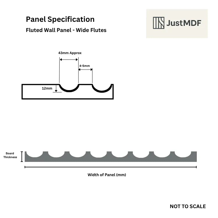 Technical diagram of a fluted wall panel with dimensions and JustMDF branding.
