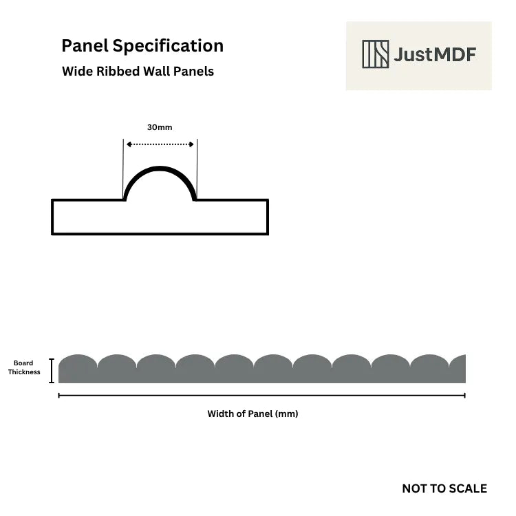 Wide Ribbed Wall Panels