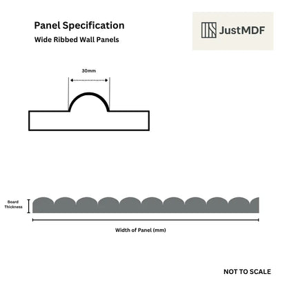 Wide Ribbed Wall Panels
