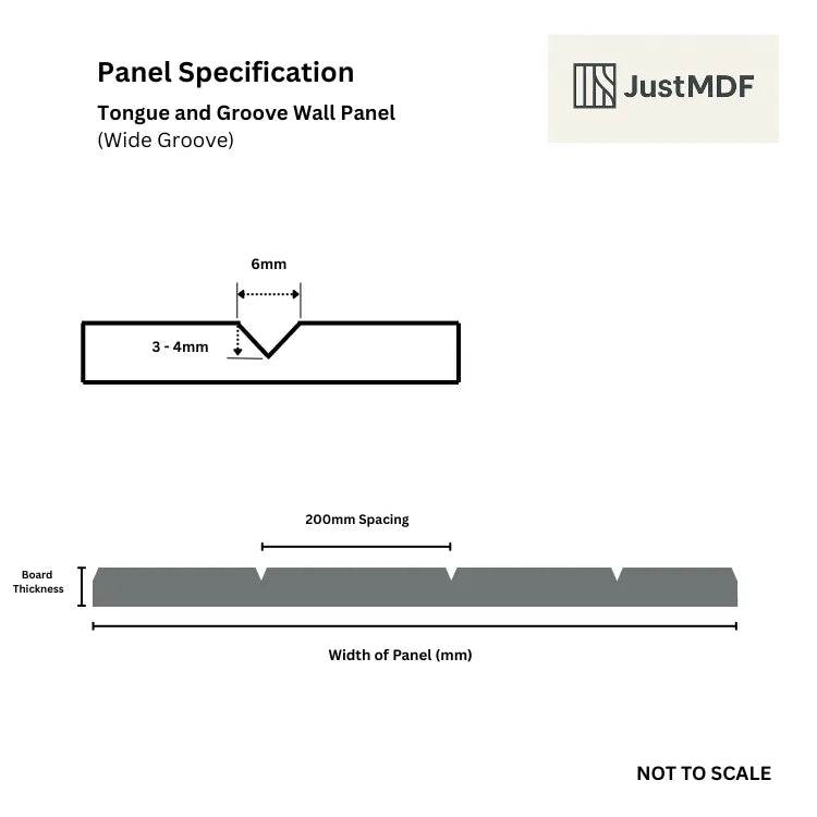 Diagram of a tongue and groove wall panel with JustMDF branding