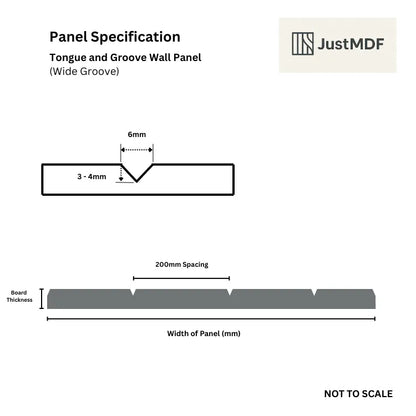 Diagram of a tongue and groove wall panel with JustMDF branding